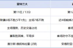 爱游戏在线-关于亚特兰大主场告捷，稳固前四位置的信息