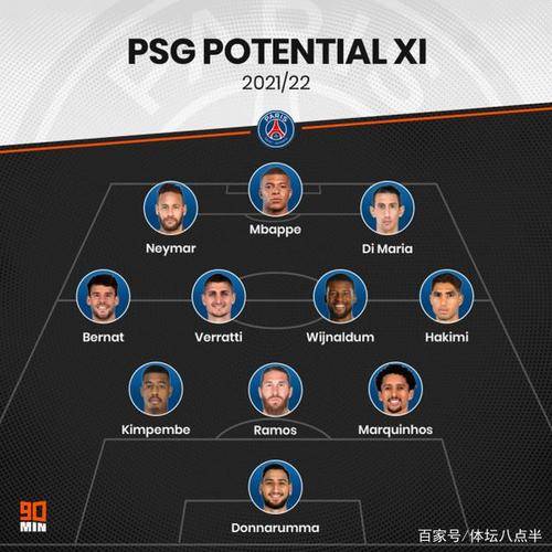 独到战术让球队实力大增，胜利在望