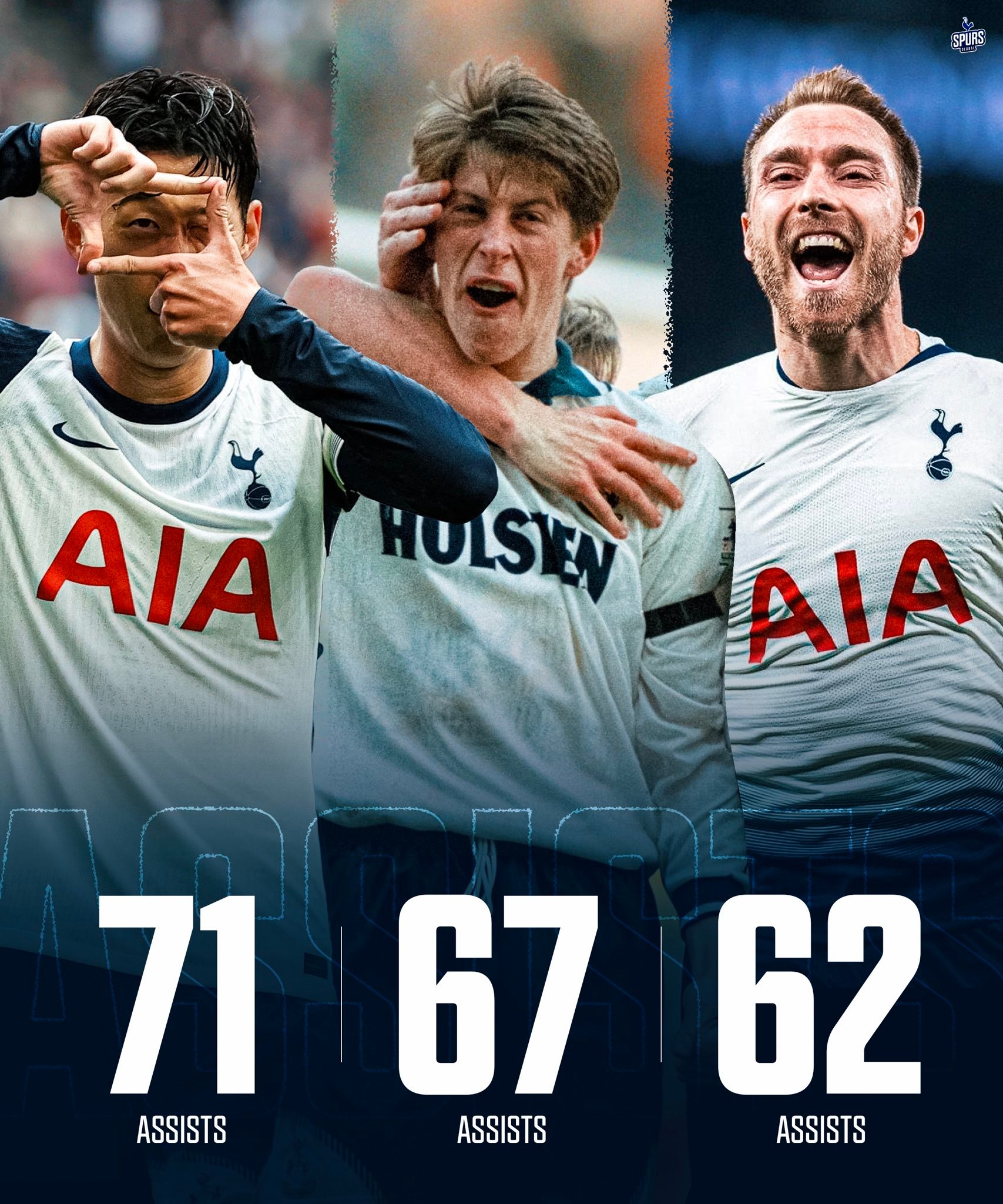 热刺击败布莱顿,继续紧咬前四 热刺击败布莱顿,继续紧咬前四