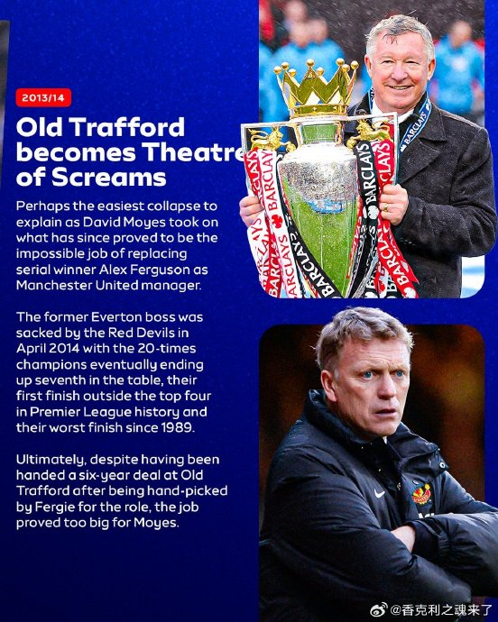 莱斯特城主场失利沉浸在低谷,球队急需调整状态走出困境的简单介绍 莱斯特城主场失利沉浸在低谷,球队急需调整状态走出困境的简单介绍