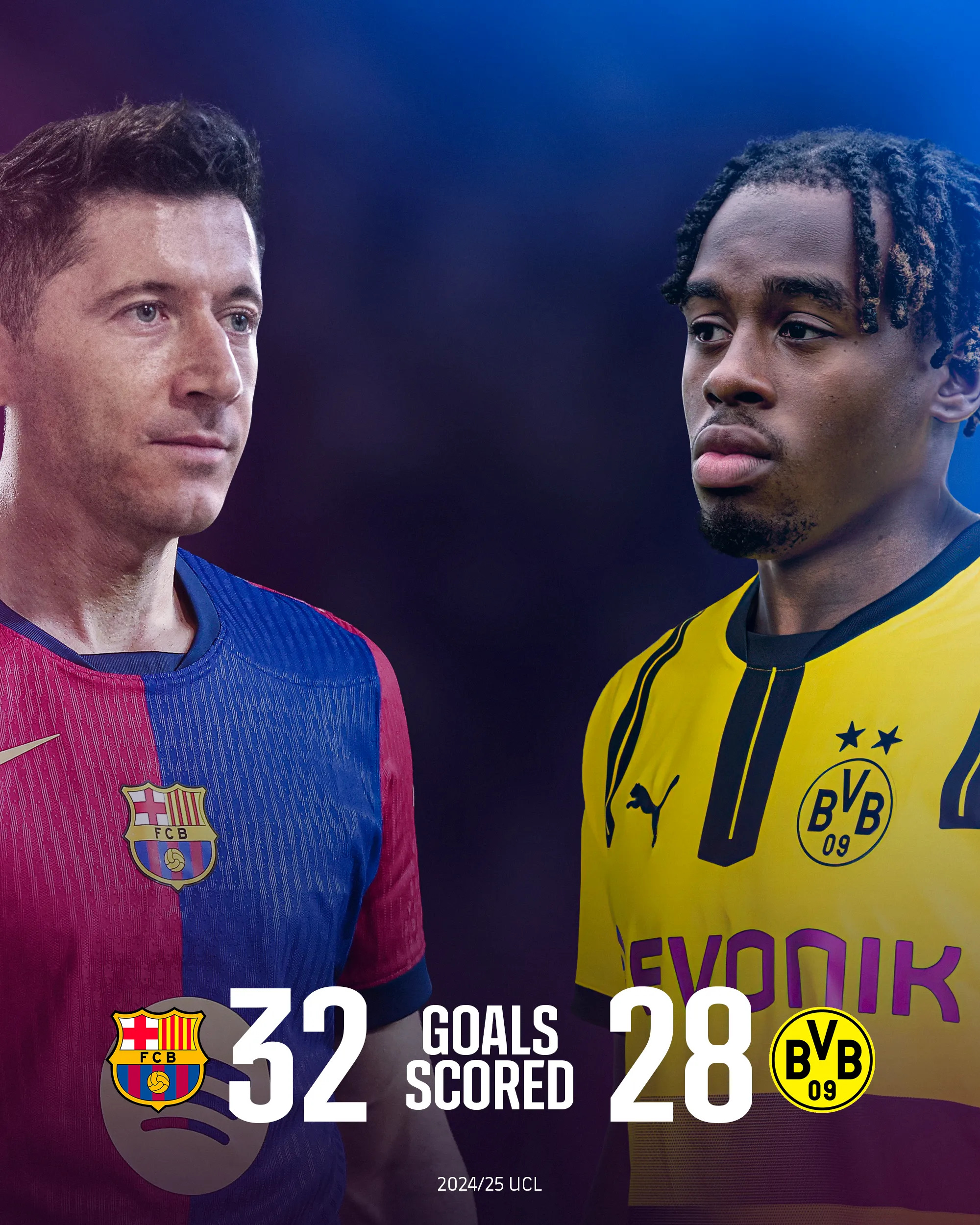 包含多特蒙德险胜巴萨,博格巴三分雨点燃全场的词条 包含多特蒙德险胜巴萨,博格巴三分雨点燃全场的词条